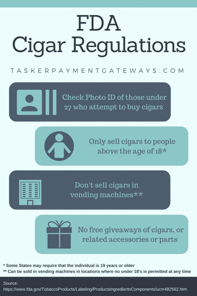 Premium cigar payment gateways and merchant accounts 101